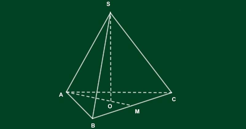 Minh họa cơ bản về hình chóp S.ABCD có đáy ABCD là hình vuông cạnh a, thể hiện đỉnh, đáy, và các cạnh bên